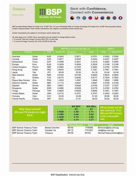 bsp currency exchange|bsp currency exchange calculator.
